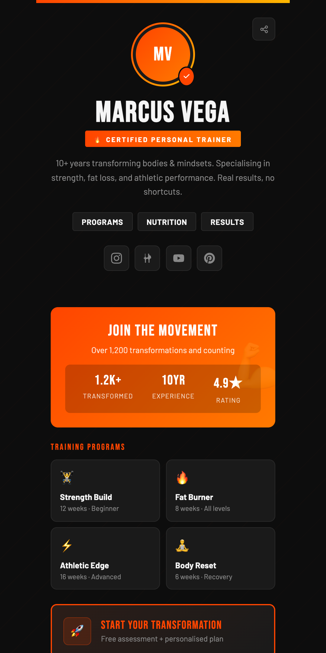 Fire Fitness preview